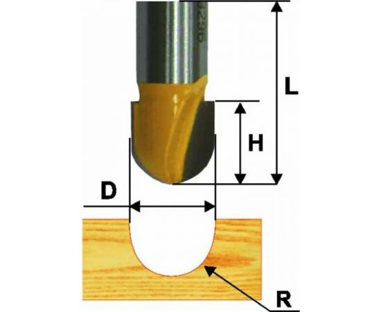 Фреза пазовая галтельная (25,4х16х44 мм; R12,7; хвостовик 8 мм) Энкор 9299 – изображение 2