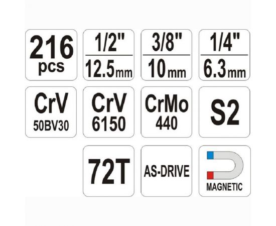 Набор инструментов YATO 1/2, 216пр XXL YT-38841 – изображение 3