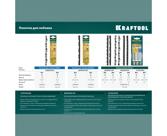 Ручной лобзик KRAFTOOL Aligator 130x300 mm 15260 – изображение 7