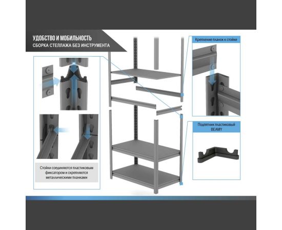 Стеллаж Everest Beamy Luxe-100-40/120/200-5-C (разборный) STBC40/120/200/5 – изображение 3