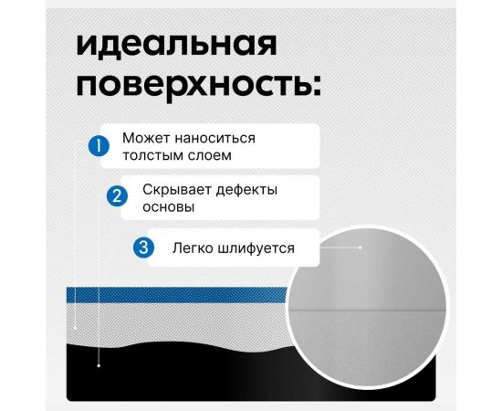 Грунт-наполнитель KUDO аэрозоль 1К серый 520 мл 2201 11604424 – изображение 4