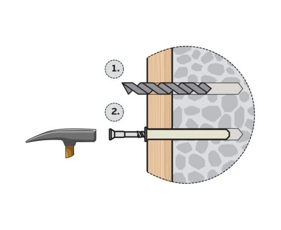Дюбель-гвоздь с потайной манжетой ЕВРОПАРТНЕР PDG UK 5x40, 200 шт. 76091185 – изображение 2