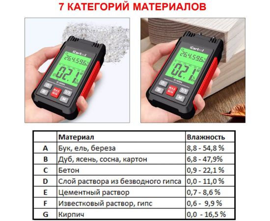 Измеритель влажности древесины iCarTool IC-M104 – изображение 3