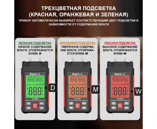 Измеритель влажности древесины iCarTool IC-M104 – изображение 4