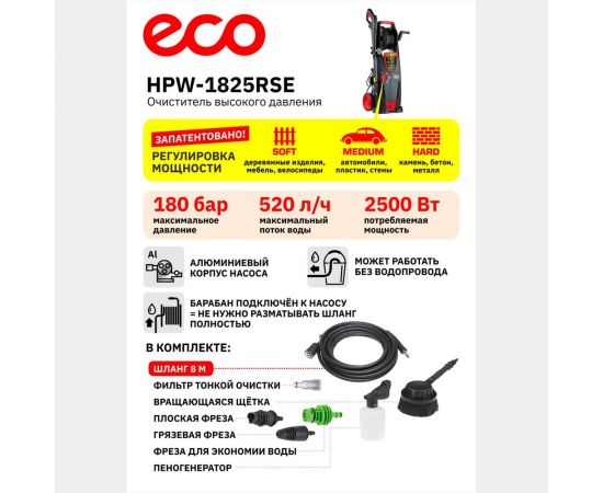 Мойка высокого давления ECO HPW1825RSE01 – изображение 11