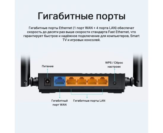 Wi-Fi роутер TP-Link с mu-mimo Archer C64 – изображение 5