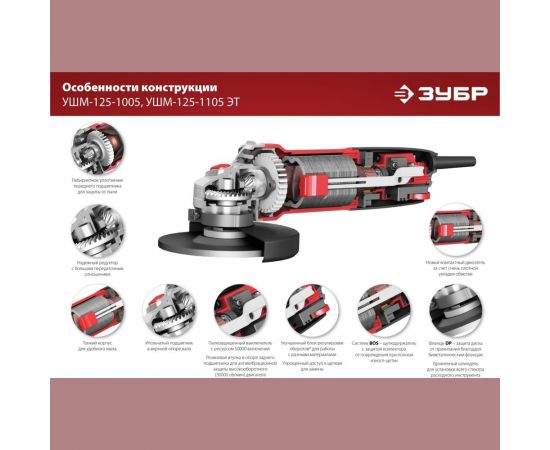 Углошлифовальная машина ЗУБР 125 мм, 1100 Вт УШМ-125-1105 ЭТ – изображение 13