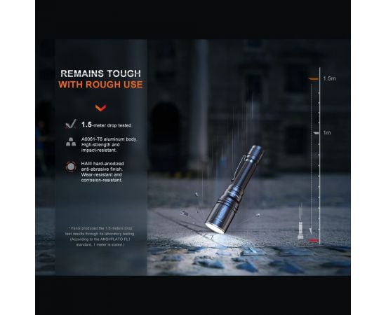 Фонарь Fenix HT30R ht30r – изображение 5