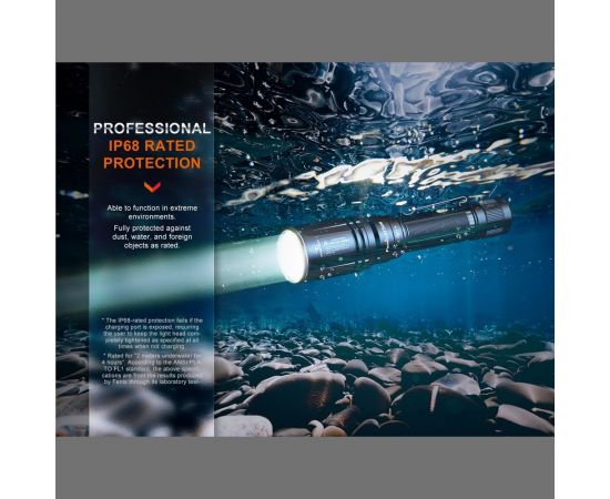 Фонарь Fenix HT30R ht30r – изображение 6