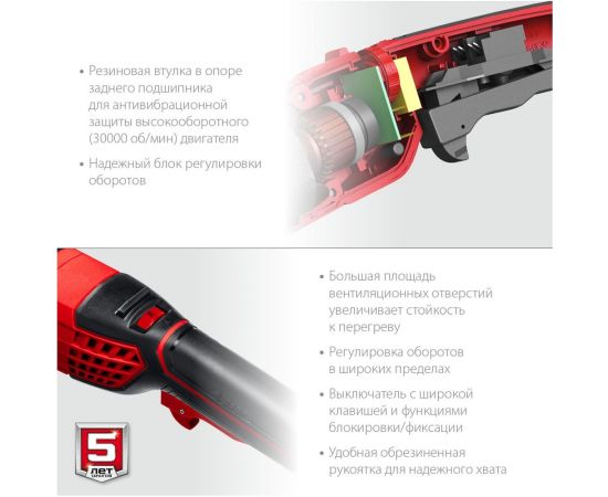 Угловая шлифовальная машина ЗУБР 125 мм, 1200 Вт УШМ-125-1205 Э – изображение 6
