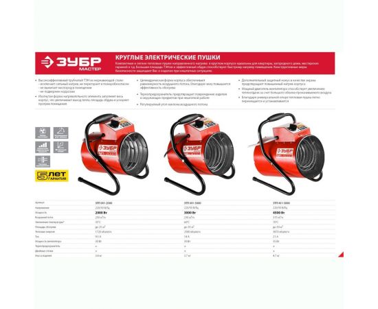 Тепловая пушка электрическая ЗУБР Компакт ЗТП-М1-2000 – изображение 7