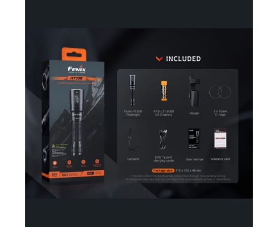 Фонарь Fenix HT30R ht30r – изображение 9