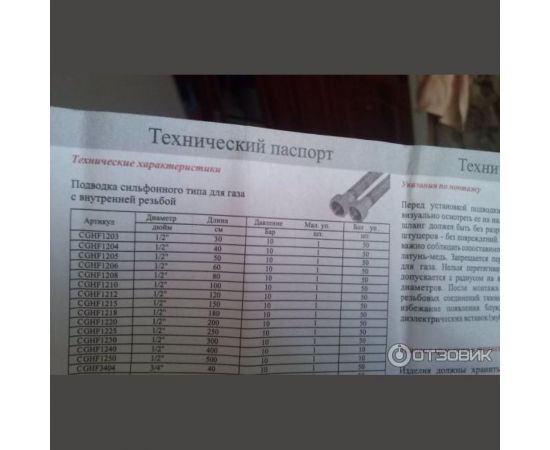 Подводка для газа СТМ ГАЗ сильфонная, 3/4"", гайка-штуцер, 100 см CGHM3410 – изображение 12