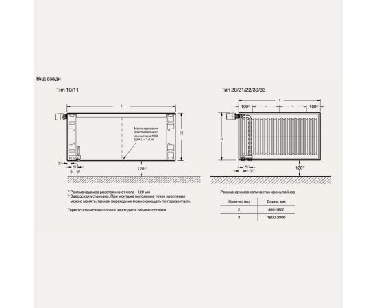 Радиатор Buderus VK-Profil 22/500/1400 (18) (A) 7724125514 – изображение 2