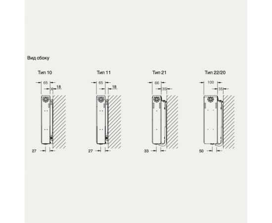 Радиатор Buderus VK-Profil 22/500/1400 (18) (A) 7724125514 – изображение 3
