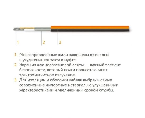 Комплект теплого пола Теплолюкс ProfiMat 540-3,0 2206131 – изображение 4