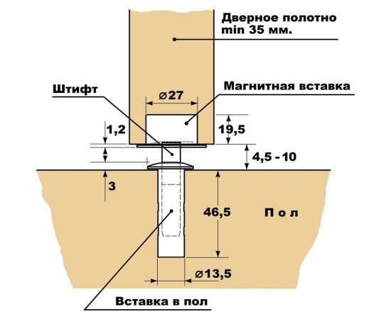 Магнитный дверной стопор скрытой установки Левша У4-9565 – изображение 3
