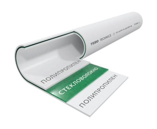 Труба TEBO R--TB 32 SDR6 стекловолокно 2 м 030010404-02 