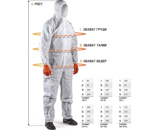 Комбинезон химзащиты Jeta Safety с дышащей задней частью из SMS JPC66-XL – изображение 11