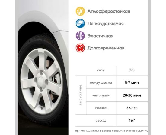 Жидкая резина KUDO COLOR FLEX белая KU-5501 – изображение 4