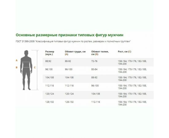 Летний полукомбинезон iForm ТУРБО SAFETY, темно-серый/черный Ком 669/120/182 – изображение 9