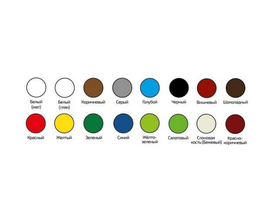 Эмаль Profilux ПФ-115 голубая глянцевая 5015, 0.9 кг Н0000001924 – изображение 2