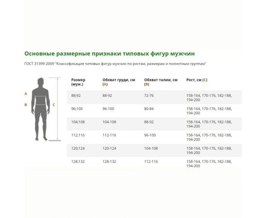 Одноразовый комбинезон ГК Спецобъединение белый, Одо 050/112-116 – изображение 3