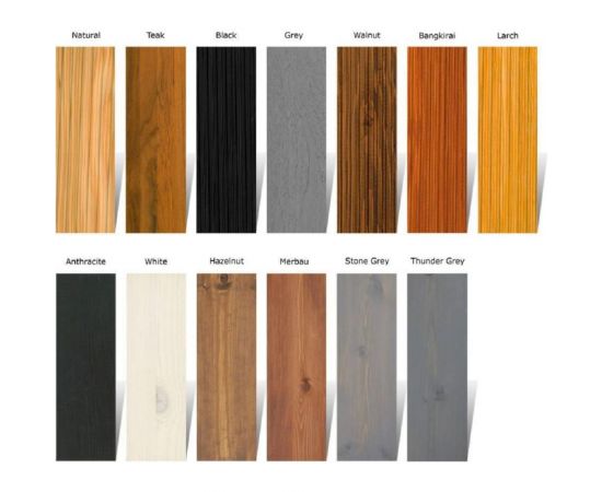 Масло Woca Exterior Wood Oil для наружных работ, водная основа, Чёрный (Black), 0.75 л 617930 – изображение 4