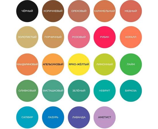 Колеровочная универсальная паста FARBITEX оливковый, 0.1 л 4100003346 – изображение 2