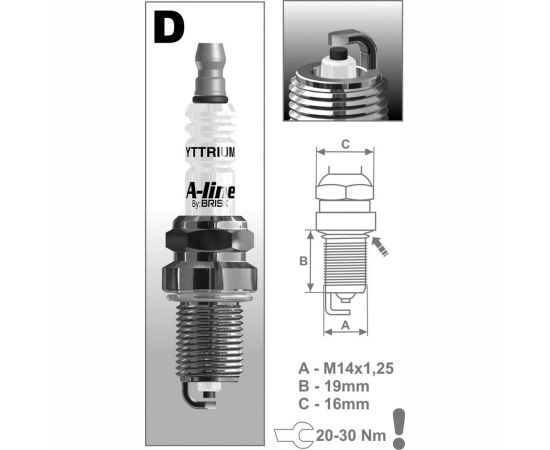 Свеча зажигания DR17YCY-1 A-Line BRISK ALine36 – изображение 2