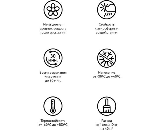 Быстросохнущая краска по металлу Elcon Smith темный графит 10 кг 00-00002797 – изображение 3