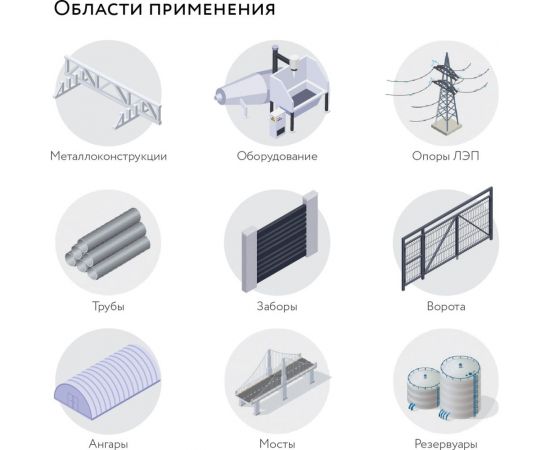 Грунт-эмаль по ржавчине Elcon 3 в 1 черный, 25 кг 00-00461444 – изображение 3