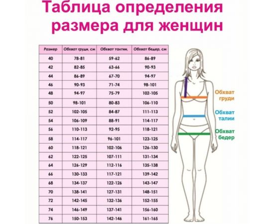 Женский халат Tekca Line Эконом 3 белый/бирюза, р.44-46, рост 170-176 2028336255657 – изображение 3