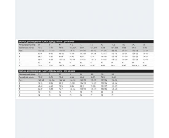 Штаны NORFIN SIGMA CANVAS CAMO 04 р.XL 667104-XL – изображение 7