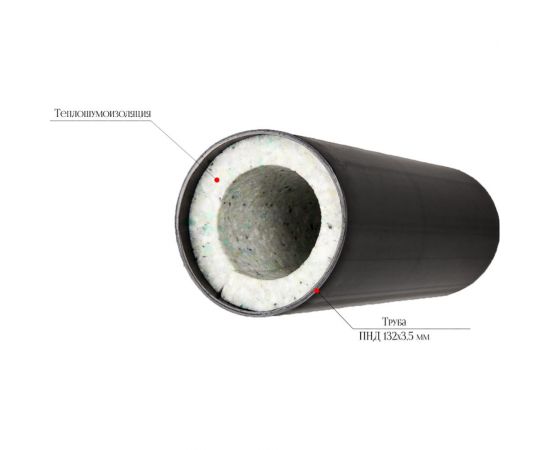 Приточный клапан ARIUS КИВ-125 600 мм 24003КИВ – изображение 5