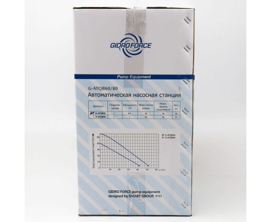 Насосная станция с расширительным баком 24 л GIDRO FORCE ATQB60 – изображение 8