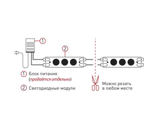 LED модули ЭРА MZ2835-03-12V-2835-IP65-5m-2700 50/800 Б0044172 – изображение 4