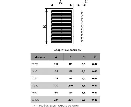 Решетка вентиляционная вытяжная АБС 234х234 мм белая ERA 2323С – изображение 5
