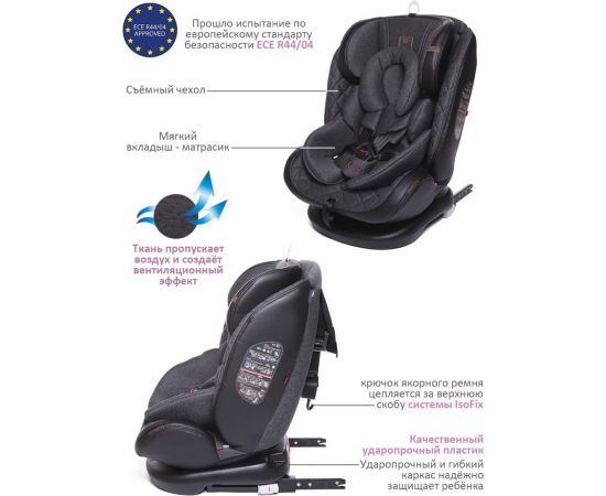 Детское автокресло Babycare Shelter гр 0+/I/II/III, 0-36кг ST-3_ЭКО-Темно-серый 4680210045860 – изображение 3