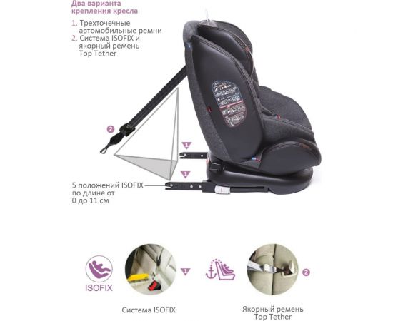 Детское автокресло Babycare Shelter гр 0+/I/II/III, 0-36кг ST-3_ЭКО-Темно-серый 4680210045860 – изображение 4