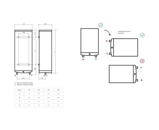 Водонагреватель Ariston VELIS TECH INOX PW ABSE 303700681 – изображение 6