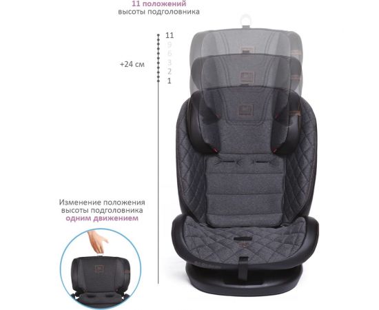 Детское автокресло Babycare Shelter гр 0+/I/II/III, 0-36кг ST-3_ЭКО-Темно-серый 4680210045860 – изображение 7