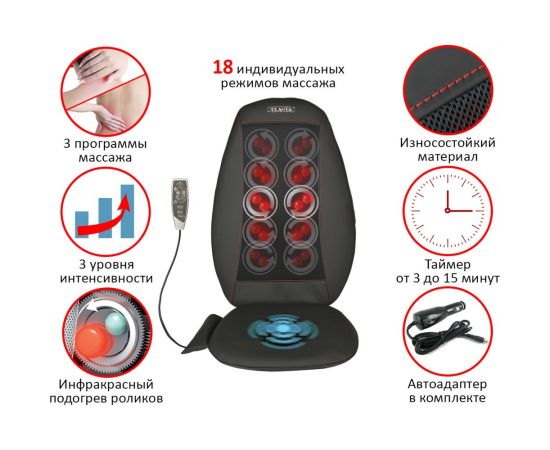 Массажная накидка Шиацу Planta MN-500 – изображение 3