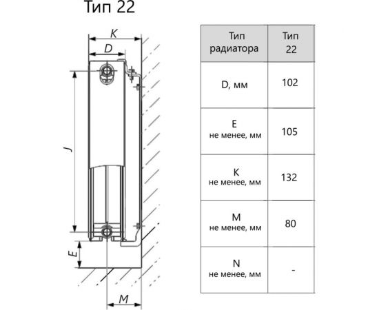 Отопительный стальной радиатор Primoclima панельный VC22 500x1500 Universal 157788 – изображение 6