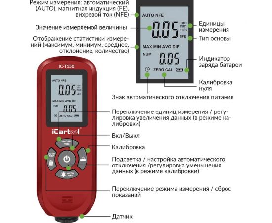 Толщиномер лакокрасочных покрытий iCarTool Fe/NFe IC-T150 – изображение 6