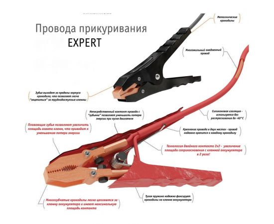 Провода прикуривания Airline EXPERT PROseries 1000A, 5м, 12/24В, сумка SA-1000-06E – изображение 3