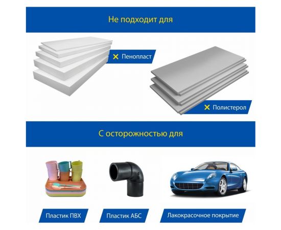 Удалитель герметиков и прокладок Goodyear аэрозоль 210 мл GY000729 – изображение 4