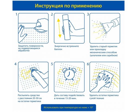 Удалитель герметиков и прокладок Goodyear аэрозоль 210 мл GY000729 – изображение 5