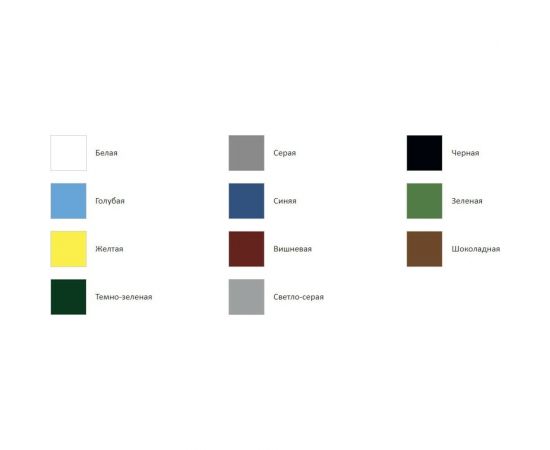 Грунт-эмаль по ржавчине Расцвет алкидная, синяя, 2.7 кг 65203 – изображение 2