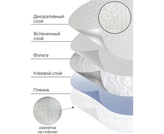 Самоклеящиеся обои Центурион Бриз белый Аспект 500x2800x2 мм 79082 – изображение 4